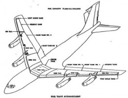 Hệ thống bình nhiên liệu của máy bay Boeing 707-121 bị sét đánh năm 1963. Ảnh Wikipedia