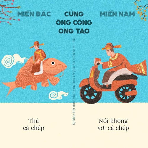 Tiếng Việt hay hay - khác biệt giữa Nam và Bắc