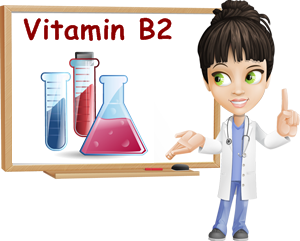 Thiếu vitamin B2 là nguyên nhân chính của bệnh ung thư.