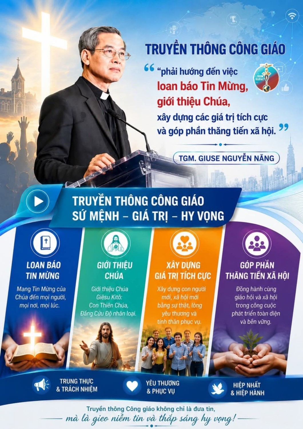 SỨ GIẢ TIN MỪNG TRÊN KHÔNG GIAN MẠNG